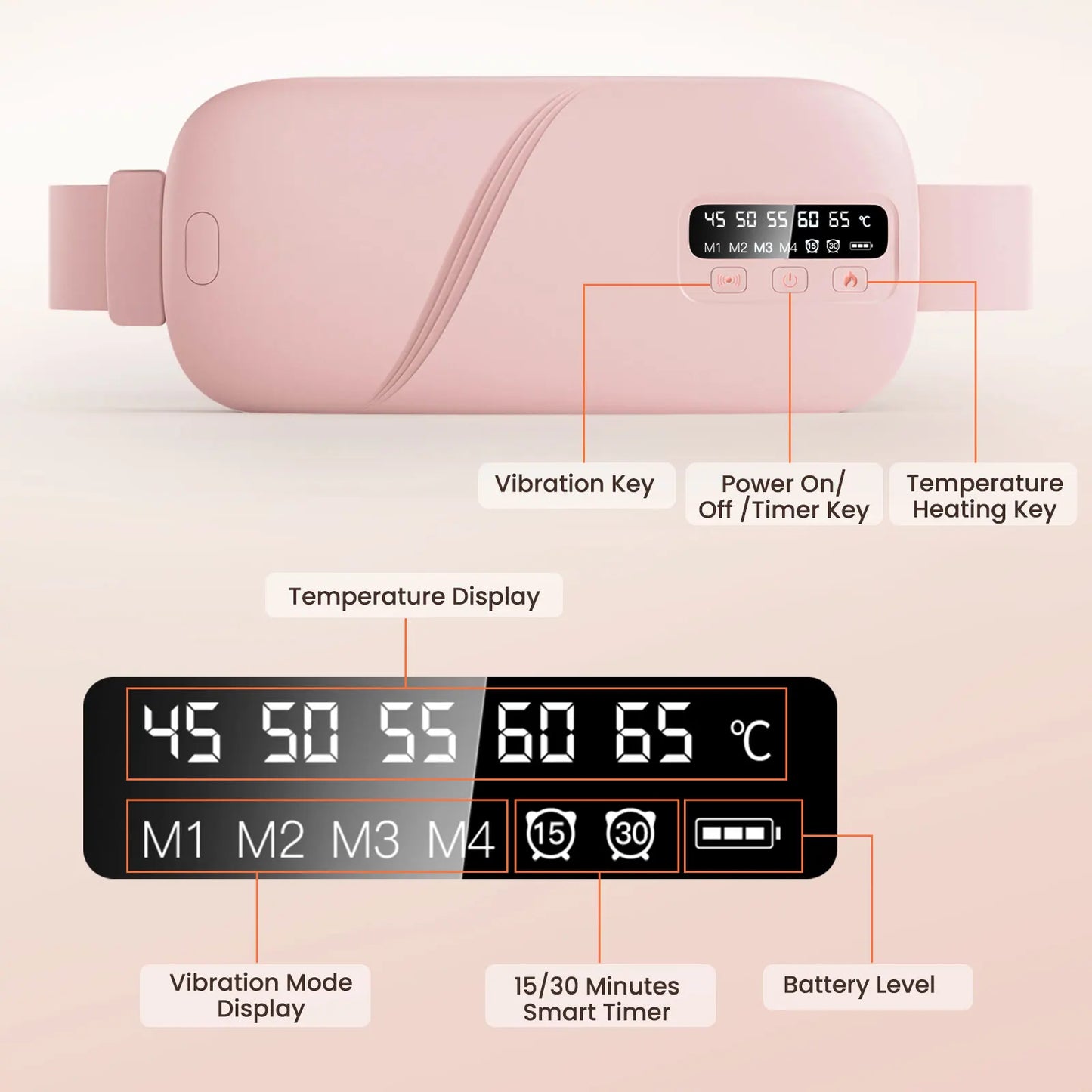 Local Stock Women Menstrual Heating Pads, Compress Period Relief Belt